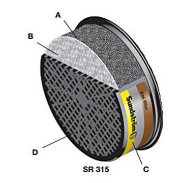 SR315 SUNDSTROM ABE1 GAS FILTER