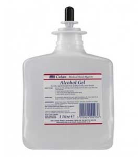 CUTAN GEL SANITIZER